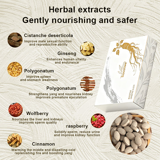 Boostwe Men's Testosterone Booster - Stamina, Endurance, & Strength Booster