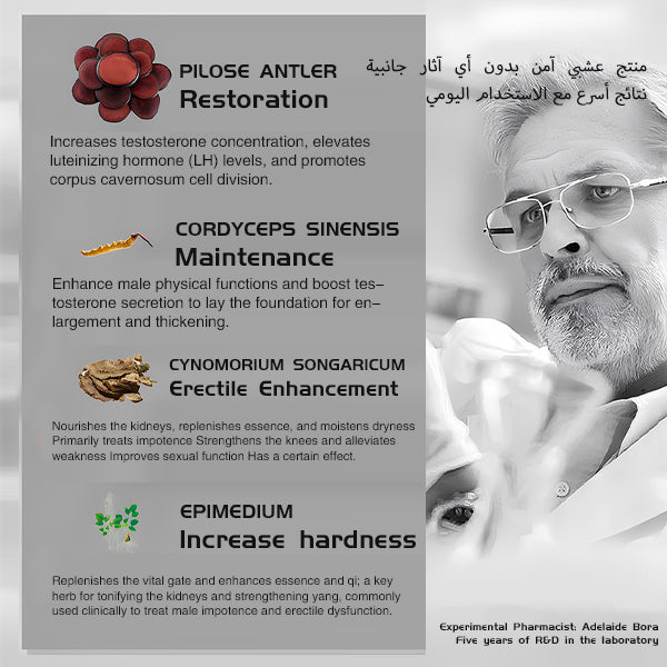 Luvee Authentic Men's Enlargement and Thickening Cream Promotes Secondary Penile Growth